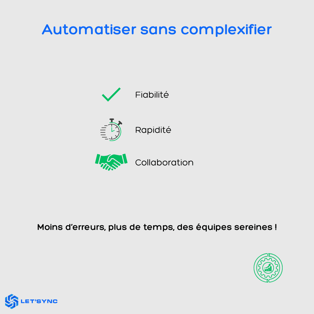 Automatiser sans complexifier : la méthode Let’Sync étape par étape